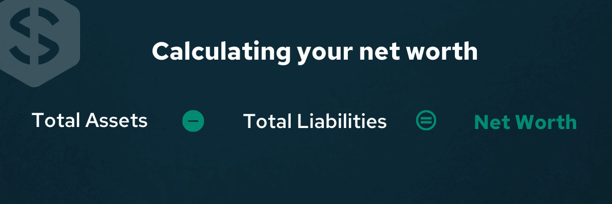 Formula for calculating net worth: total assets minus total liabilities equals net worth