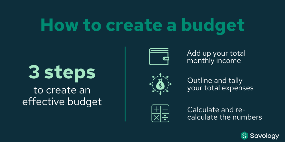 How to create a budget: 3 steps — add up your total monthly income, outline and tally your total expenses, calculate and re-calculate the numbers