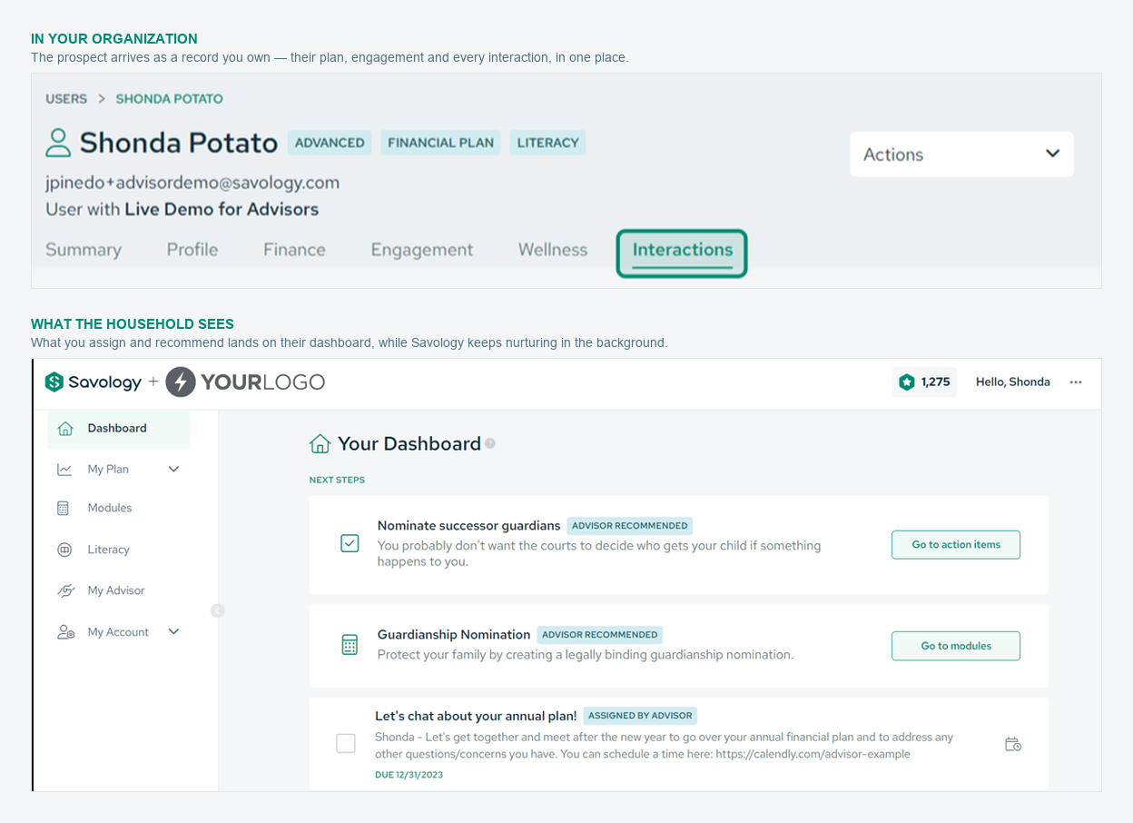 The advisor side of Savology: a prospect's record inside your organization with tabs for their summary, profile, finance, engagement, wellness and interactions — and the household's own dashboard showing the action items and modules their advisor recommended or assigned.