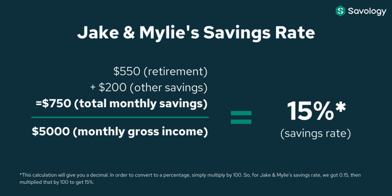 Savings Rate 101: What It Is And How To Calculate It   Savology