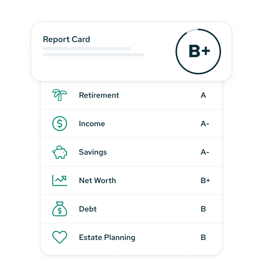 Financial Report Card